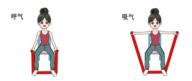新冠肺炎患者恢复期居家呼吸康复建议