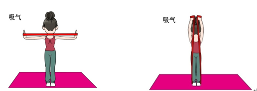 新冠肺炎患者恢复期居家呼吸康复建议