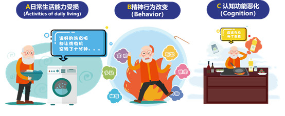 新冠疫情中阿尔茨海默病患者的家庭照护