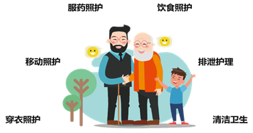 新冠疫情中阿尔茨海默病患者的家庭照护