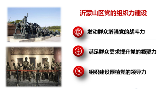 沂蒙山区党的组织力建设