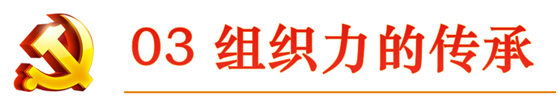 03组织力的传承