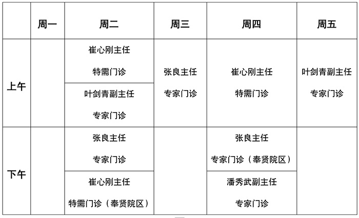 门诊时间