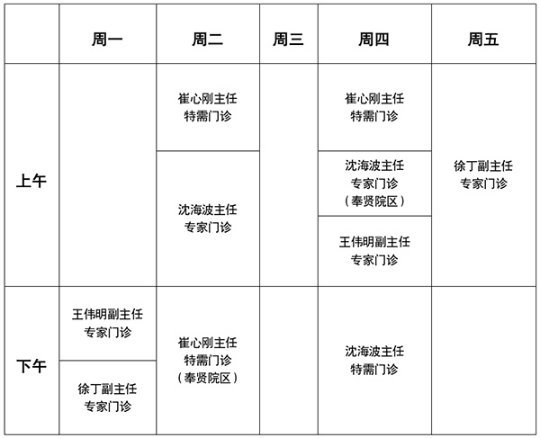 门诊时间
